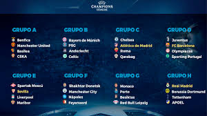 El fc barcelona, que parte como cabeza de serie, tendrá como rivales potenciales a equipos como el borussia dortmund, manchester city, tottenham, olympique de lyon, psv eindhoven o celtic. Se Realizo El Sorteo De La Fase De Grupos De La Champions League Superdeportivo Com Ar