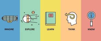 Learn Something New Everyday Here S 40 Different Places To Get Some New Knowledge Project Based Learning Learning Sites Online Education