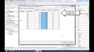 Graphomate Charts With New Sdk Version June 2013 Of Sap Businessobjects Design Studio