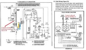 When nest thermostat was discovered, affirm the machine and keep placing the temperature. Diagram Lennox Pulse Furnace Diagram Full Version Hd Quality Furnace Diagram Printerdiagram Cefalubb It