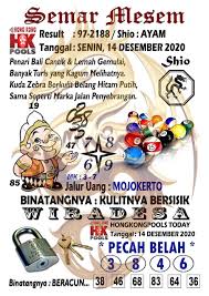 Kumpulan Kode Syair Hk Forum Syair Hongkong Pangkalantoto