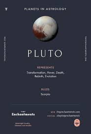 Pluto Astrology Planets Astrology Astrology Planet Meanings