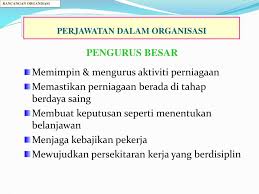 Check spelling or type a new query. Ppt Rancangan Perniagaan Powerpoint Presentation Free Download Id 6477900