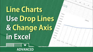 Add Drop Lines To A Line Chart In Excel By Chris Menard