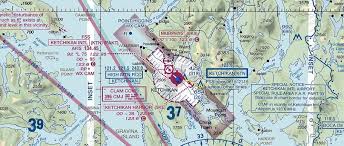 Airspace Guide Usa Chart Reading Tutorial C Aviation