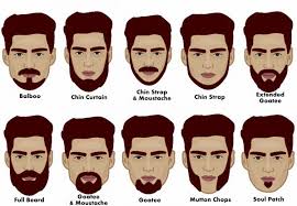 A chin strap is always very narrow, and is sometimes kept short enough to barely be considered whiskers. Grizzly Adam On Twitter Choose A Facial Hair Style That Suits Your Face Shape Beard Care Guide By Grizzly Adam Https T Co 2od8cwewpk
