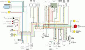 Variety of 150cc scooter wiring diagram. Honda 50cc Moped Engine Diagrams Wiring Diagram Pillow