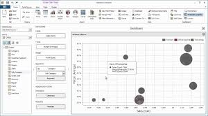 Devexpress Dashboards Using The Scatter Chart