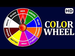 Elementary by colours missing letters grade/level: Learn What Is Color Wheel Color Wheel Tutorial Colors For Kids Youtube