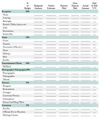 Simple Wedding Budget Template In 2020 Wedding Budget Template Budget Wedding Simple Weddings