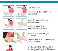 First aid and cpr/aed training the childcare licensing agency in your state may require you to become certified in first aid and cpr/aed. Infant Cpr Kits Save Lives Through Training And Confidence