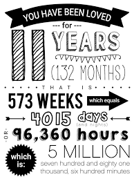 Birthday Wishes For 16 Year Old Son Birthday Poster 11th Birthday Happy Birthday Posters Happy 16th Birthday Birthday Poster