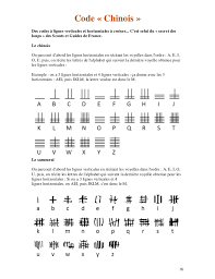 Voici quelques codages obtenus : Livre De Code