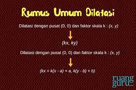 Transformasi yang sdigunakan pada gambar di atas adalah. Pengertian Dan Jenis Jenis Transformasi Geometri Matematika Kelas 9