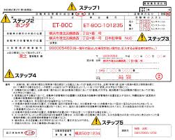 届出書の書き方 横浜川崎車庫証明 自動車登録代行サービス