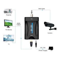 Selfe containing island bunker cooler/freezer. Cut Wires On Security Cam With Night Vision Tom S Guide Forum