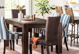 Did you scroll all this way to get facts about kitchen table and chairs? Dining Chair Dimensions How To Choose The Right Dining Chair Size Wayfair