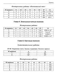гдз по музыке 4 класс рабочая тетрадь критская ответы Gdz Bogolyubov L N Obshestvoznanie 10 Klass Bazovyj Uroven Photo Calendar Command And Conquer Internet Security