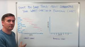 gantt charts vs burndown charts in agile