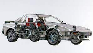 トヨタ 自動車が １９８４年に発表したミドシップスポーツカーがｍｒ２だ ２人乗りのキャビン背後にエンジンを搭載 ミドシップ しているところが特徴である エンジンをクルマの中心に 置くことで カーブなどを トヨタmr2 レトロ自転車 トヨタ