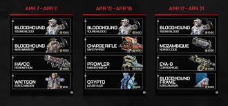 The Old Ways Skins Apexlegends
