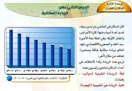 ورق عمل درس الزيادة السكانية مادة الإجتماعيات الصف الأول متوسط الفصل الدراسى الأول 1441