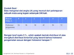 Maybe you would like to learn more about one of these? Contoh Soal Tes Di Toko Emas