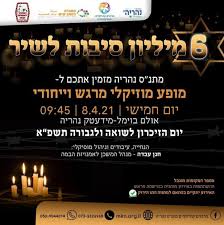 יום חמישי 25 פברואר 2021 י״ג באדר תשפ״א. Ughuyvarckgjum