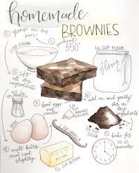 Beat 8 ounces cream cheese, 1/2 stick butter, 1 1/2 cups confectioners' sugar and 1 teaspoon vanilla. Brownie Recipe Print Kitchen Decor Wedding Gift Unique Etsy Brownie Recipes Recipes Food Illustrations