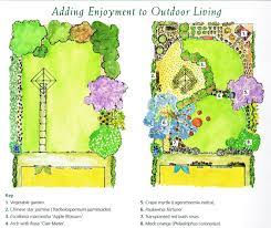 Maybe you would like to learn more about one of these? Designing Your Own Garden Tip No 1