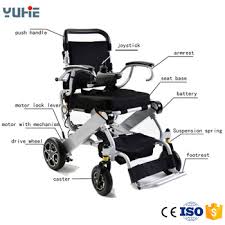 Tekerlekli Sandalye Buyuk Tekerlek Kullanilan Satilik Elektrikli Tekerlekli Sandalye Buy Tekerlekli Sandalye Tekerlekli Sandalye Satis Icin Kullanilan Elektrikli Tekerlekli Buyuk Tekerlek Tekerlekli Sandalye Product On Alibaba Com