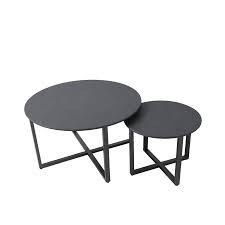 Outdoor coffee and accent tables. Vmware World Download 20 Round Black Outdoor Coffee Table