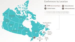 Get new listings in your inbox, daily or every week, based on your preferences, by simply saving your searches. Report To Governments 2014 2015 Secretariat Des Conferences Intergouvernementales Canadiennes