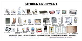 There is also a list of all the recipe and guideline titles includes a complete introduction to quantity cooking equipment, recipes, and techniques. Kitchen Products Clip Art Kitchen Equipment Pictures Professional Kitchen Equipmen Kitchen Equipment Kitchen Aid Appliances Professional Kitchen Appliances