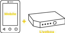 Ce film met en avant la qualité vidéo hdr de l'iphone 12 et la puissance du réseau 5g orange. Mysosh