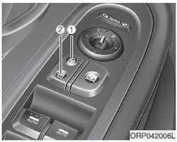 Can someone please help me by giving me tips on making a lock for a door? Kia Carens With Central Door Lock Unlock Switch Operating Door Locks From Inside The Vehicle