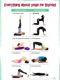 Pin By Sophie Cellemog On Yo Yoga Thyroid Health Thyroid Exercise Thyroid Yoga