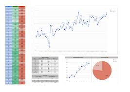 my weight gain over eights weeks of following a workout