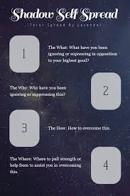 Trust me i tried and failed miserably. Tarot Spread Do You Shadow Work Bruh U Jend84