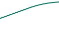 190501 Velomitor CT Transducer Datasheet - 141636