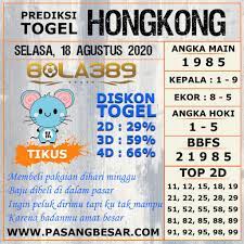 Prediksi Togel Hongkong Bola389 Selasa 18 Agustus 2020 Singapura Kelas Empat Hoki