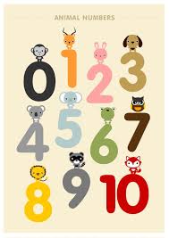 Sale 20 Off Children Decor Alphabet And Number Posters Kids Wall Art Animal Art Print Art Wall Kids Kids Room Poster Number Poster