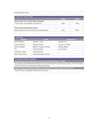 Pamela ttl indir, pamela ttl videoları 3gp, mp4, flv mp3 gibi indirebilir ve indirmeden izleye ve dinleye bilirsiniz. Http Documents1 Worldbank Org Curated En 498201468261546361 Pdf Icr28540p089860ic0disclosed04020140 Pdf