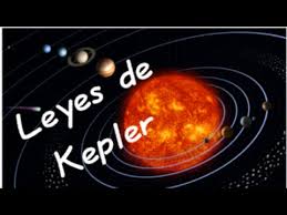 Kepler para descubrir el movimiento de los planetas. Leyes De Kepler Youtube