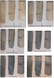 Oxidize Wood Stain Super Easy Stain That Makes Your Wood Look Weathered You Will Need Vinegar And Steel Wool Tea Or Coffe Staining Wood Wood Diy Aging Wood