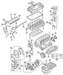 2008 2017 mitsubishi lancer fuses chart location diagram relays. 2008 Mitsubishi Lancer Engine Diagram Wiring Database Rotation Fall Wind Fall Wind Ciaodiscotecaitaliana It