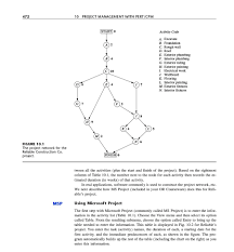 20 Free Critical Path Templates Ms Word Excel Pdf Á… Templatelab