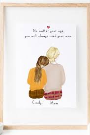 Birthday Gifts For Your Mom Personalized Daughter And Mom Wall Art In 2020 Mother Birthday Gifts Mothers Day Gifts From Daughter Daughter Diy
