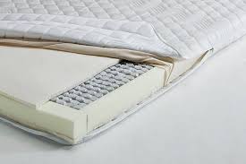 Le matelas tramé en 160x200, bénéficie de la technologie multispire epéda. Ressort Ensaches Matelas Prix Discount Avis Consommateurs Livre Chez Vous Entprim