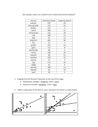 (the period of) the development of a child or young animal while it is still inside its mother's…. Answer Key